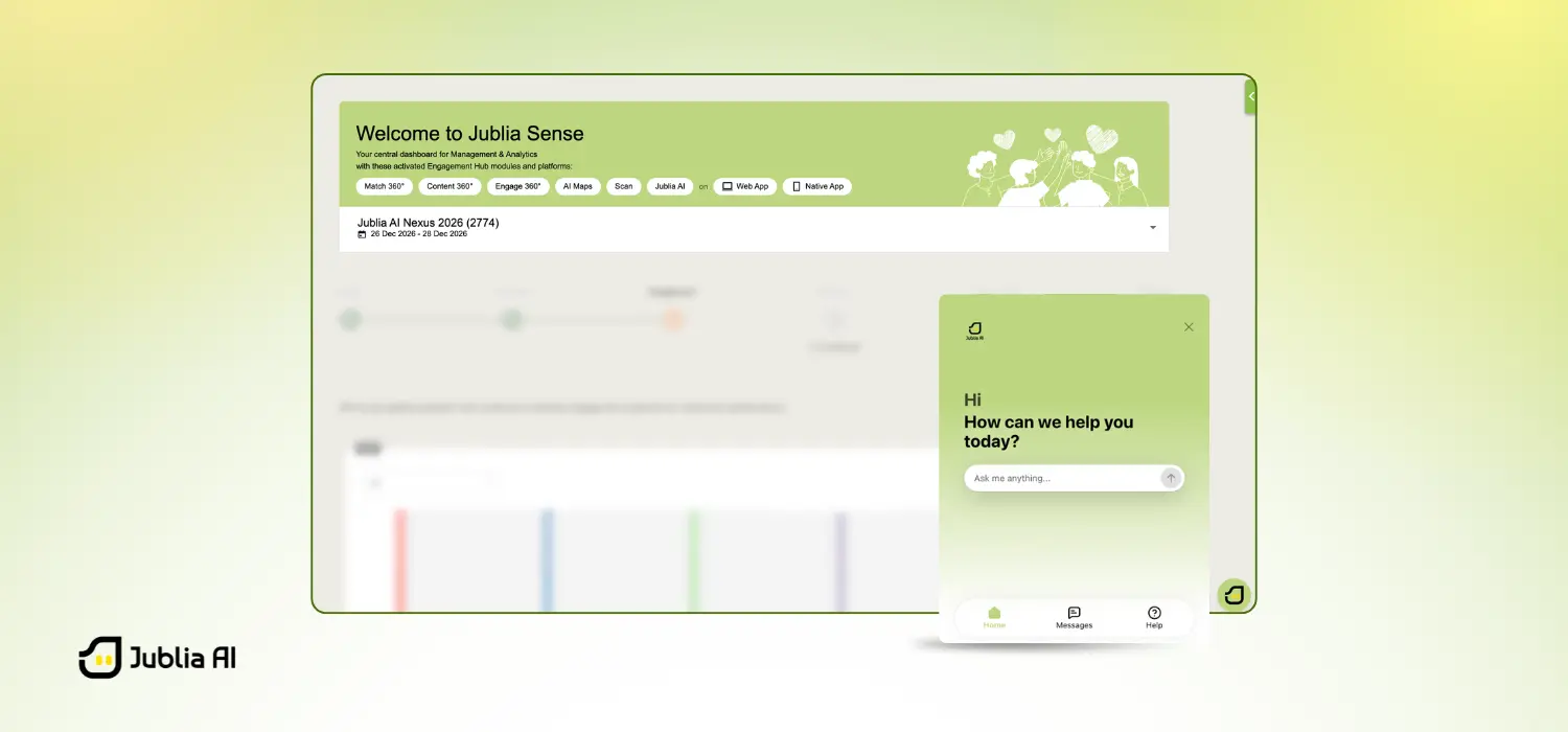 Event management dashboard with AI support layer for real-time attendee assistance and insights