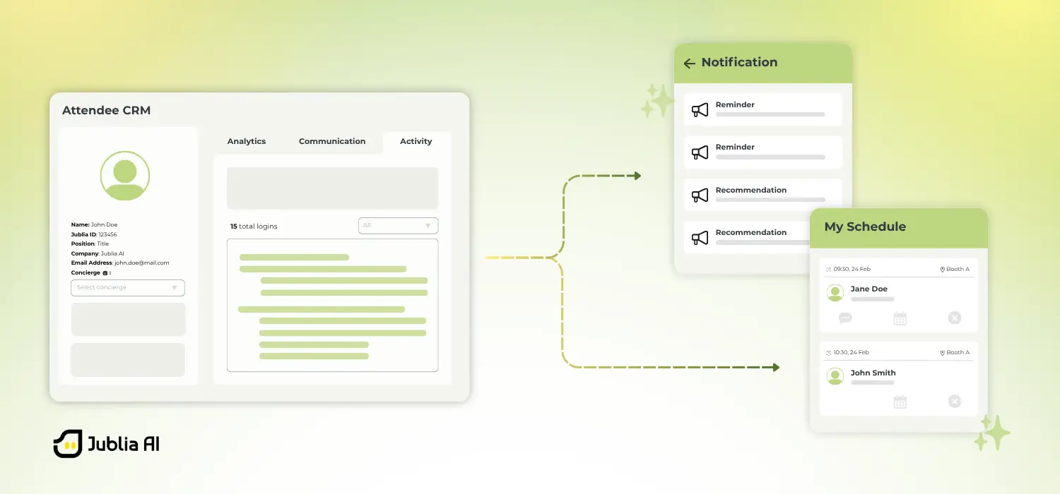 A mockup of Jublia AI Attendee CRM with personalized nudges on the event user interfaces