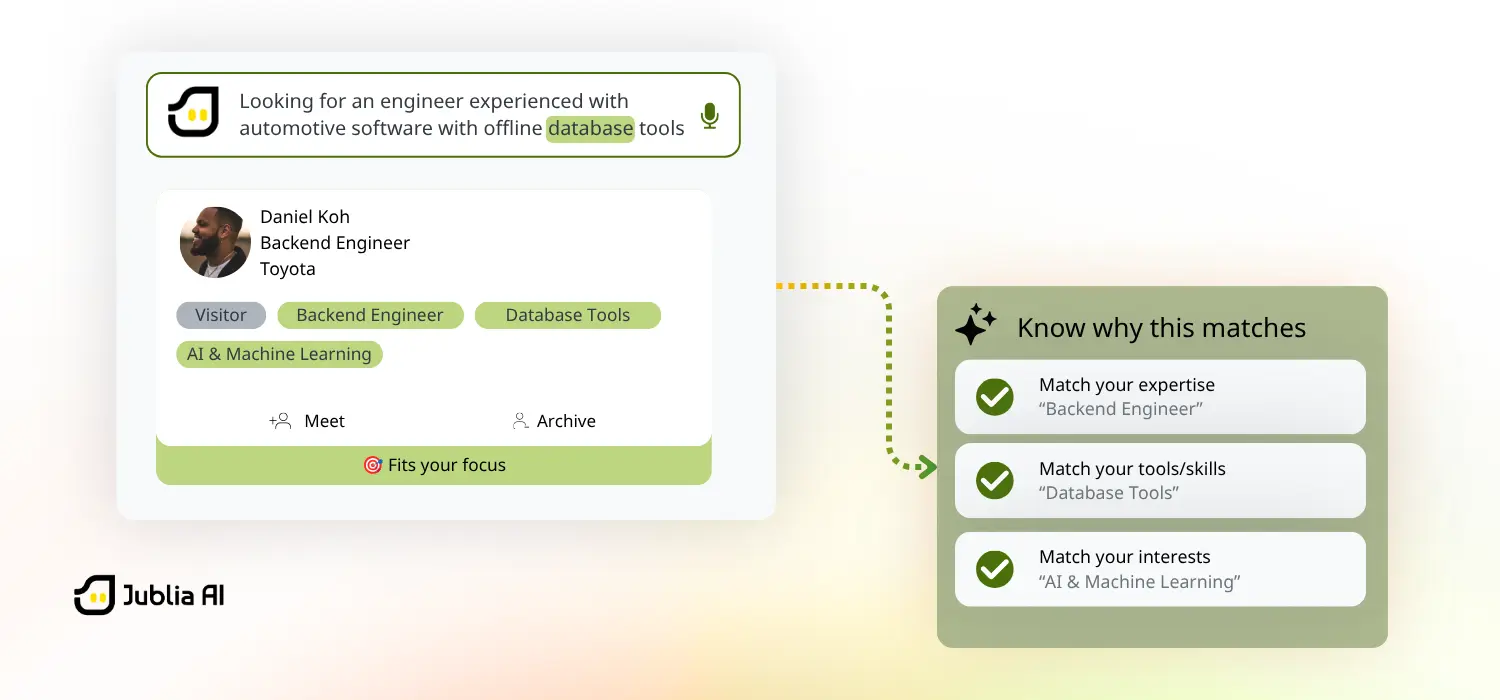 Semantic annotations highlighting matching attributes