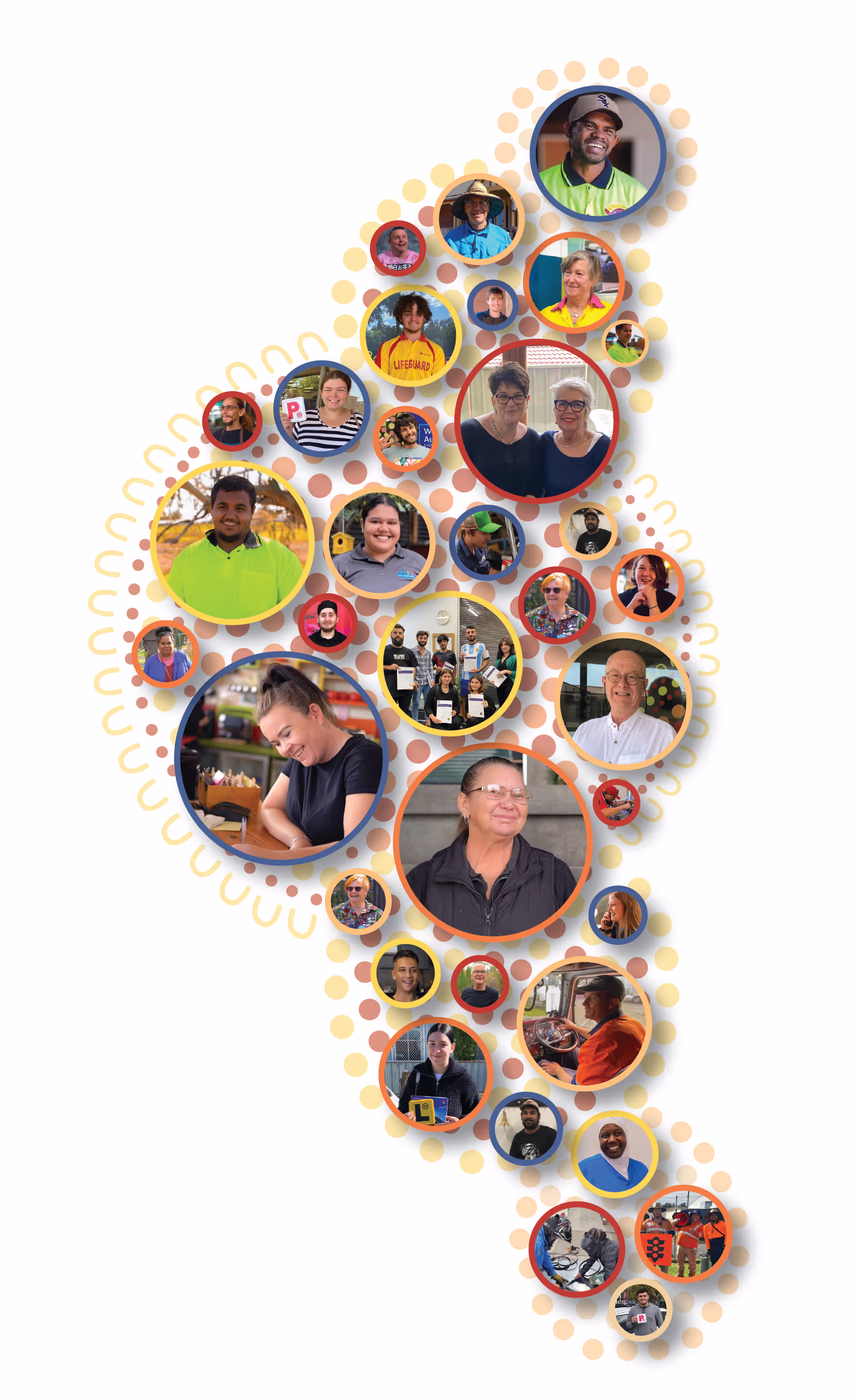 Joblink Plus community images