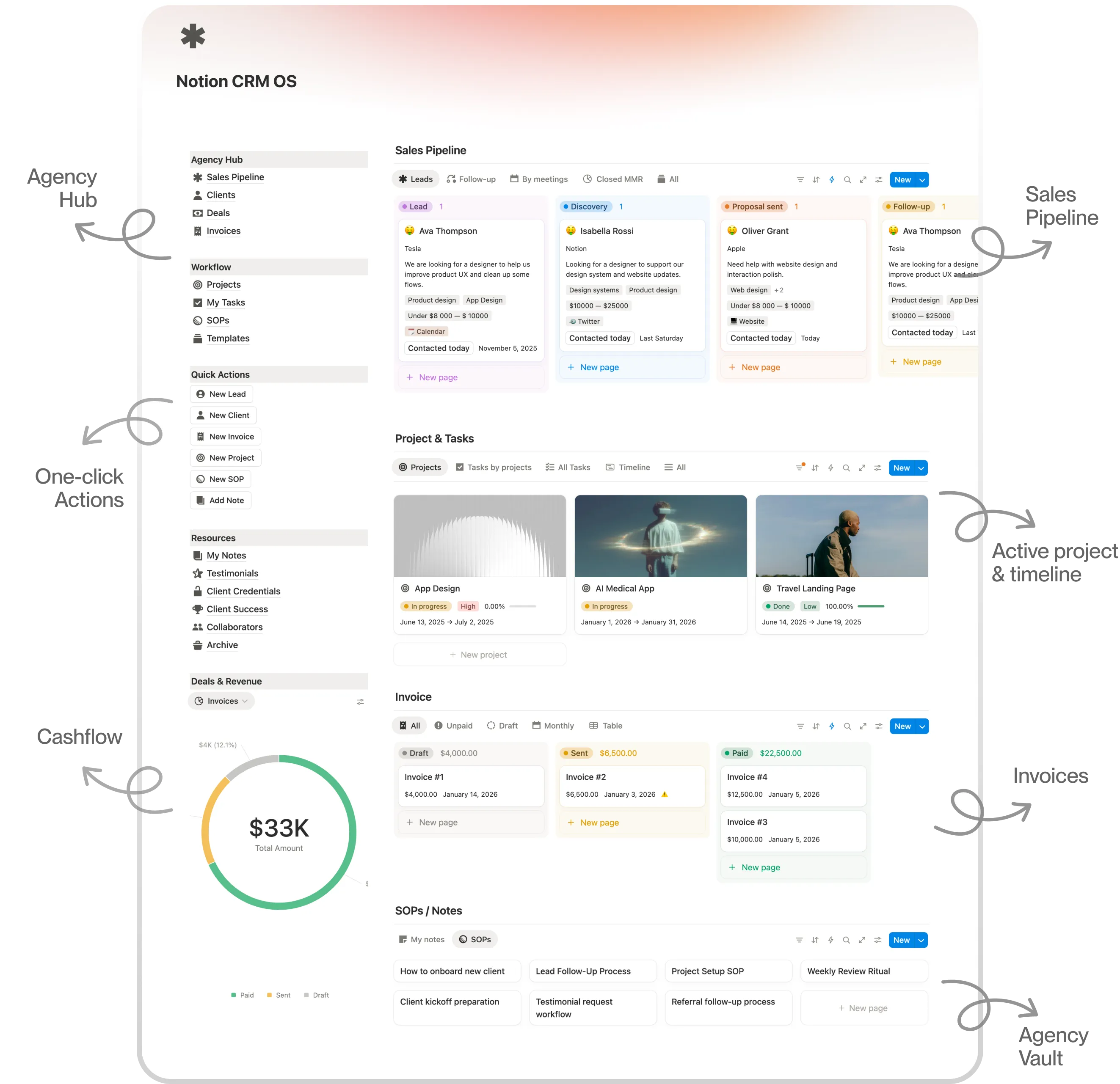 notion crm os dashboard for freelancers