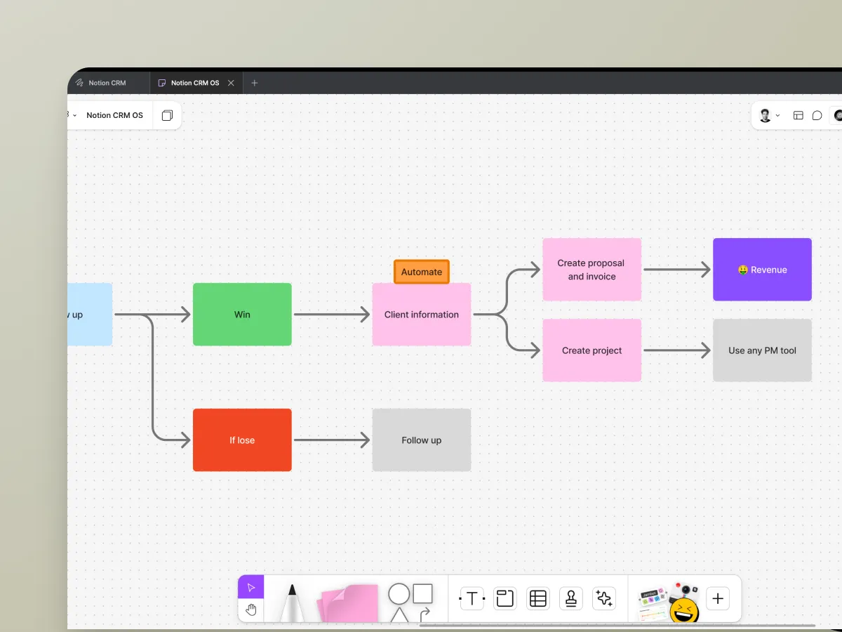 notion crm OS dashboard