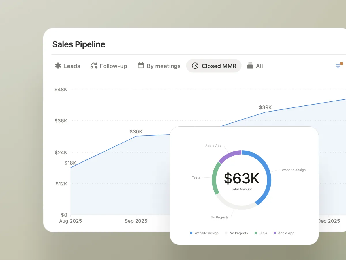 notion crm OS dashboard