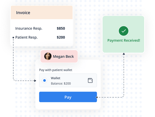 Pay Upfront Increase Collections | Archy: All-In-One Practice Management Software