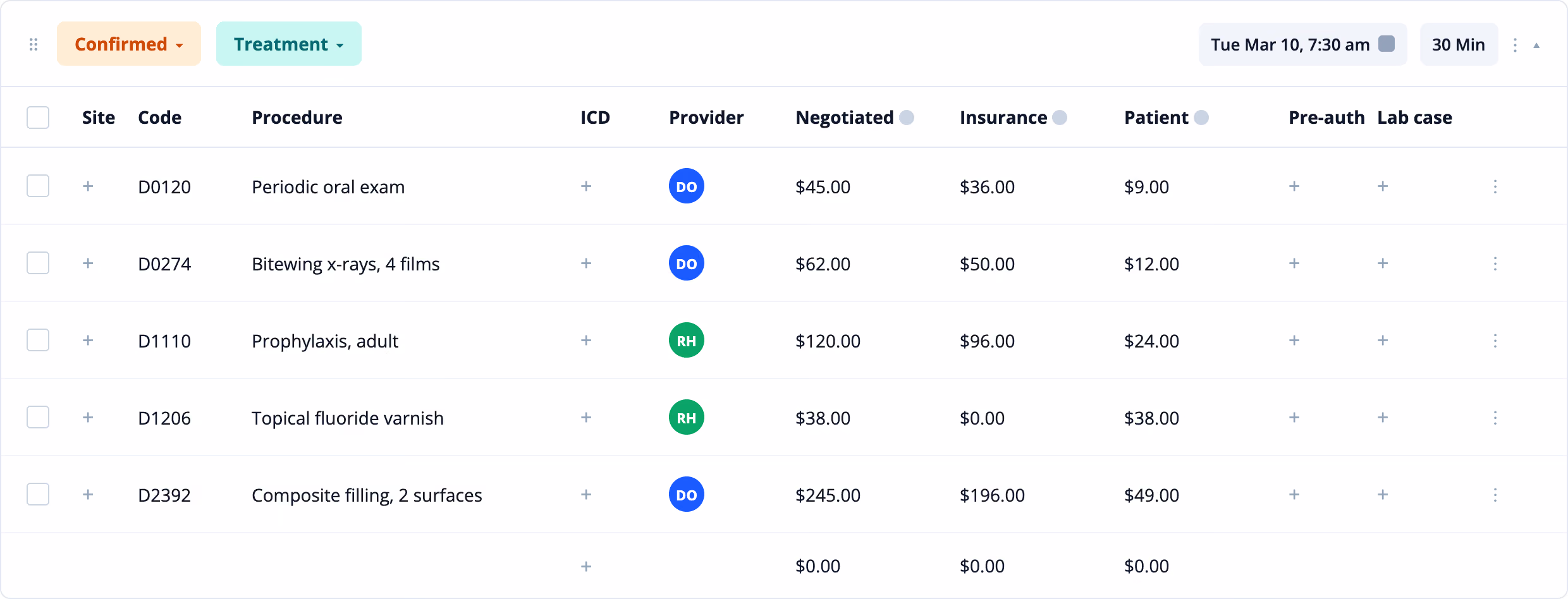 Interface snippet of an Archy treatment plan listing scheduled procedures alongside real-time appointment confirmation status for a patient.