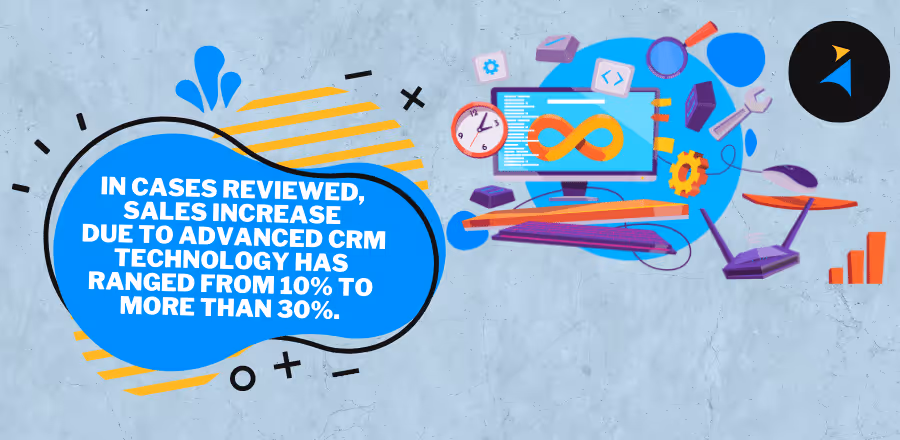 CRM – the ultimate saviour of your organization's success