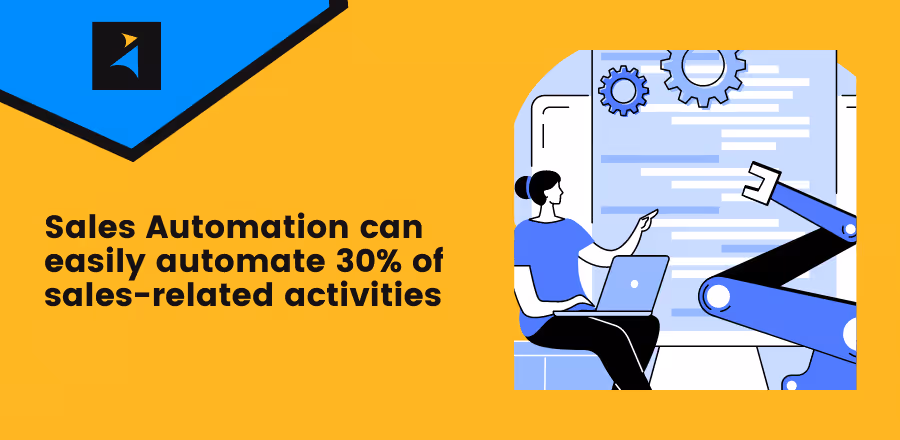 What Is Sales Automation - A Simplified Guide for Your Ease