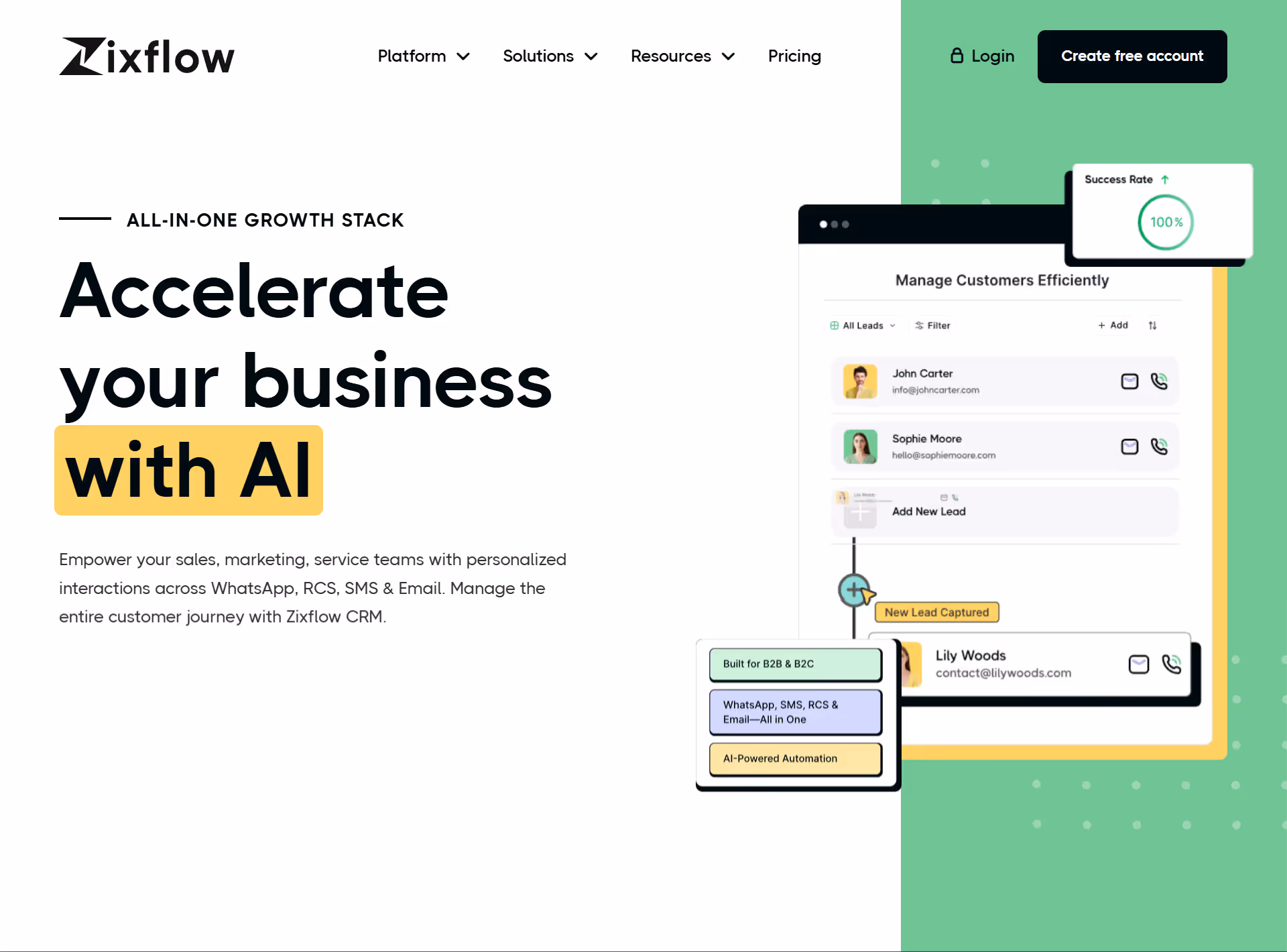 Homepage of Zixflow, an all in one e-commerce marketing platform. 