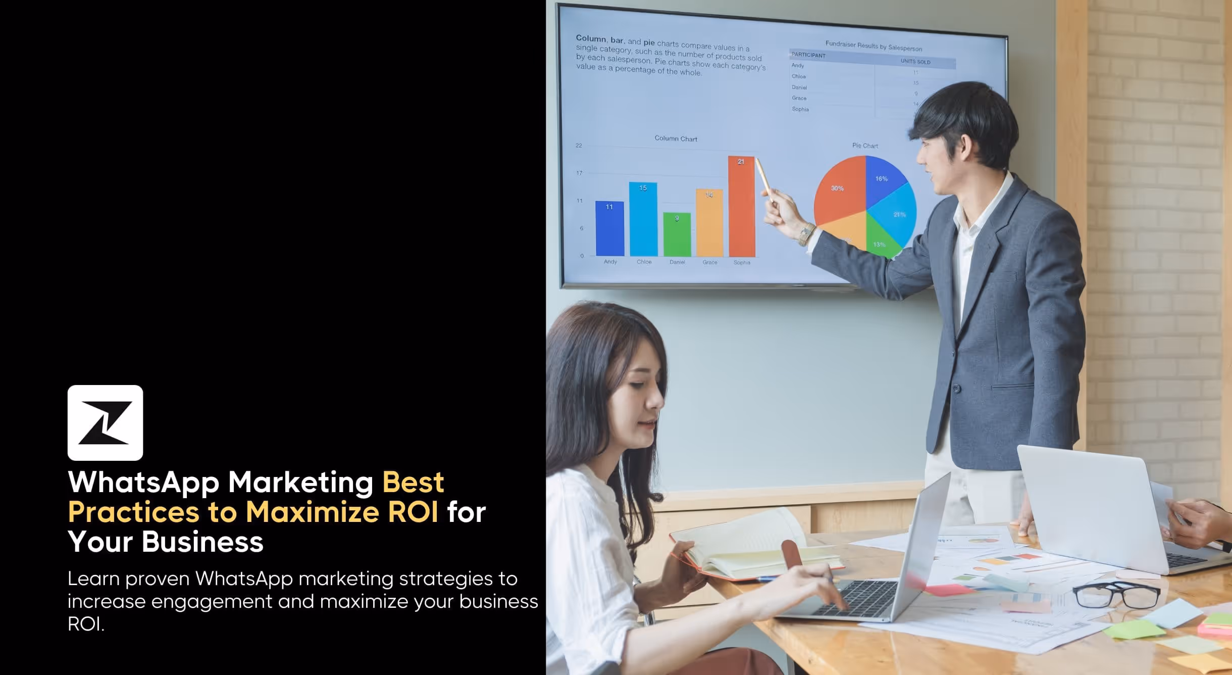 WhatsApp Marketing Best Practices to Maximize Your ROI in 2025