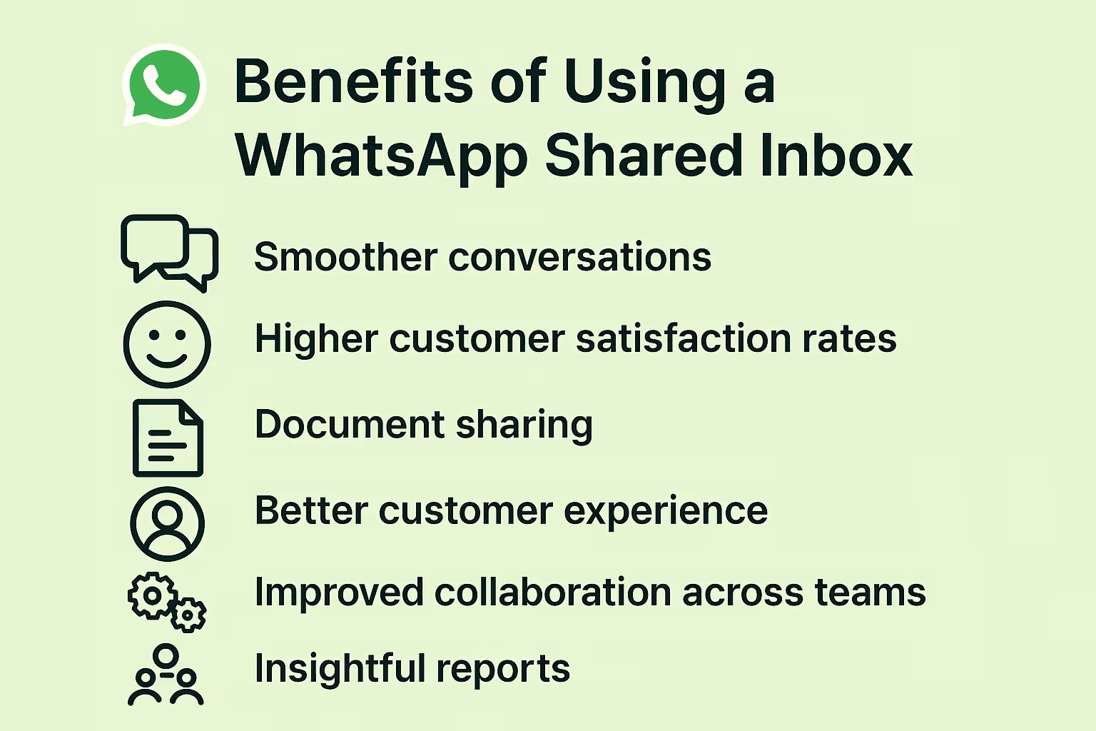 The benefits of using a WhatsApp shared inbox.