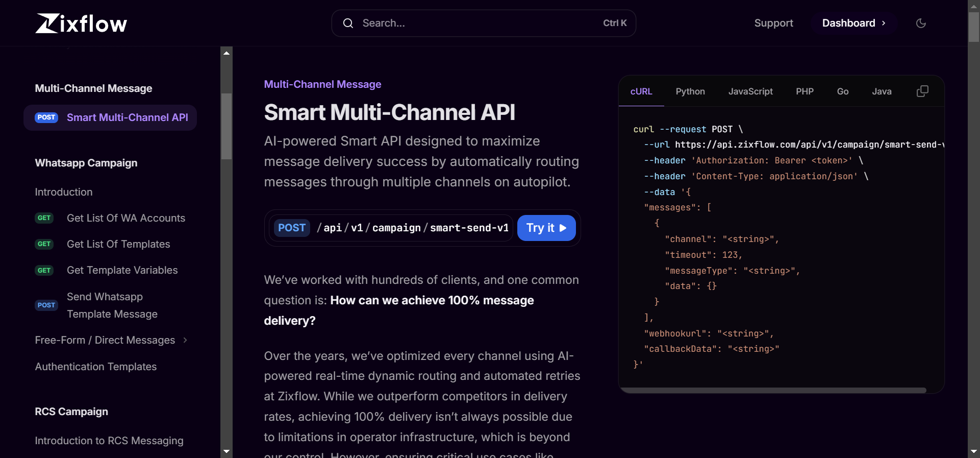 With Zixflow’s Smart API to send critical messages across various channels automatically.