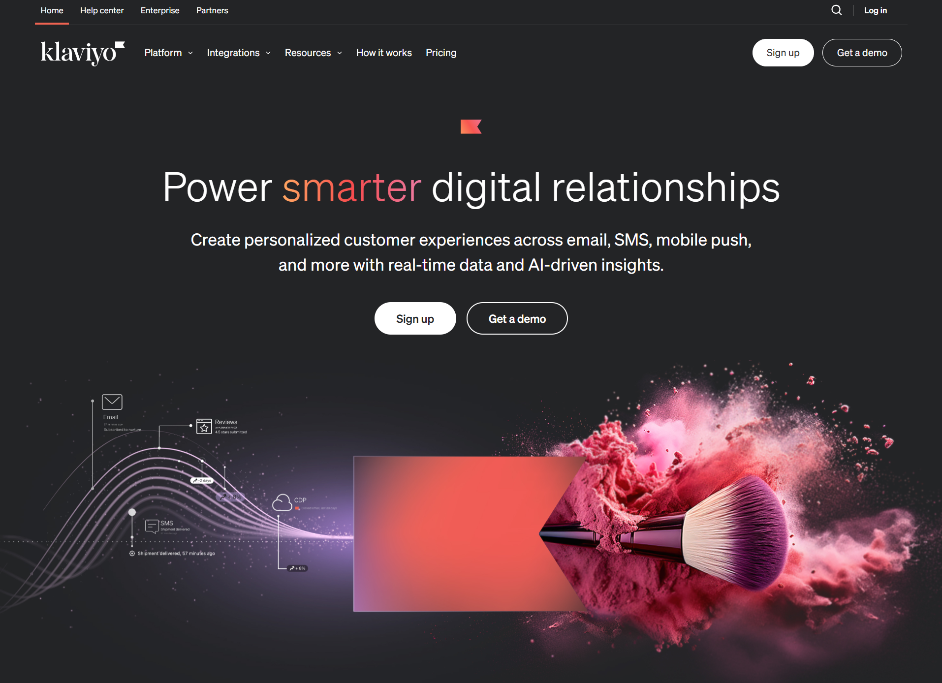 Homepage of Klaviyo, an e-commerce marketing platform.