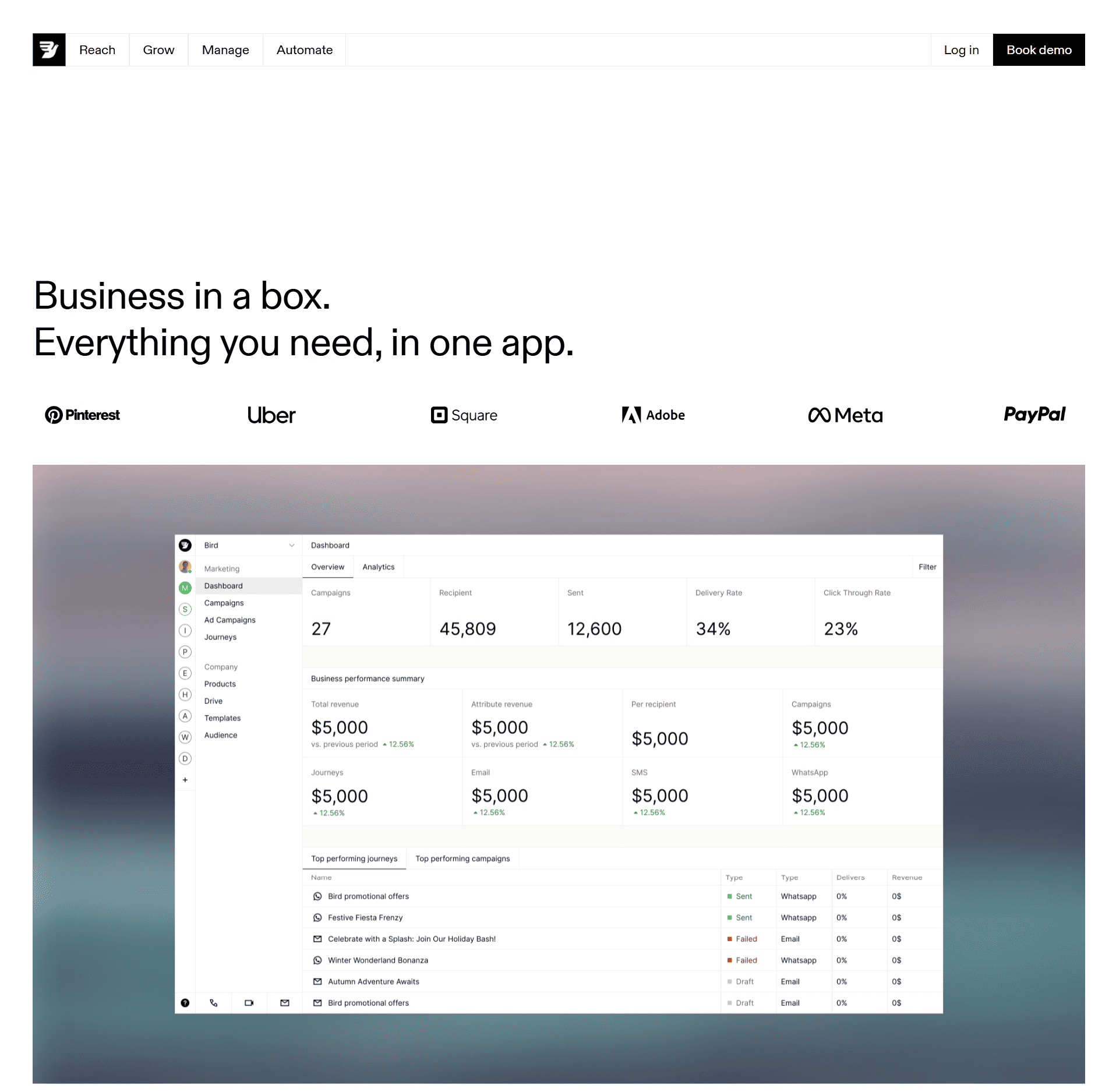 Home page of MessageBird, an omnichannel alternative to Interakt.