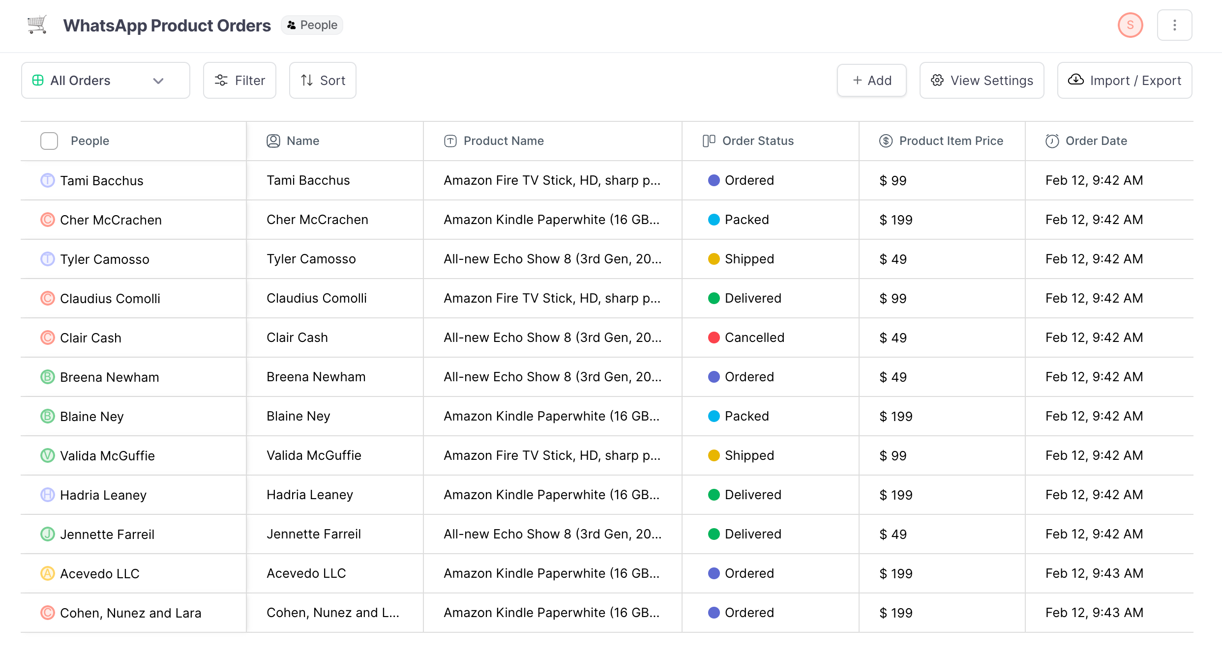 With Zixflow’s custom lists, you can track your e-commerce orders and their status easily.