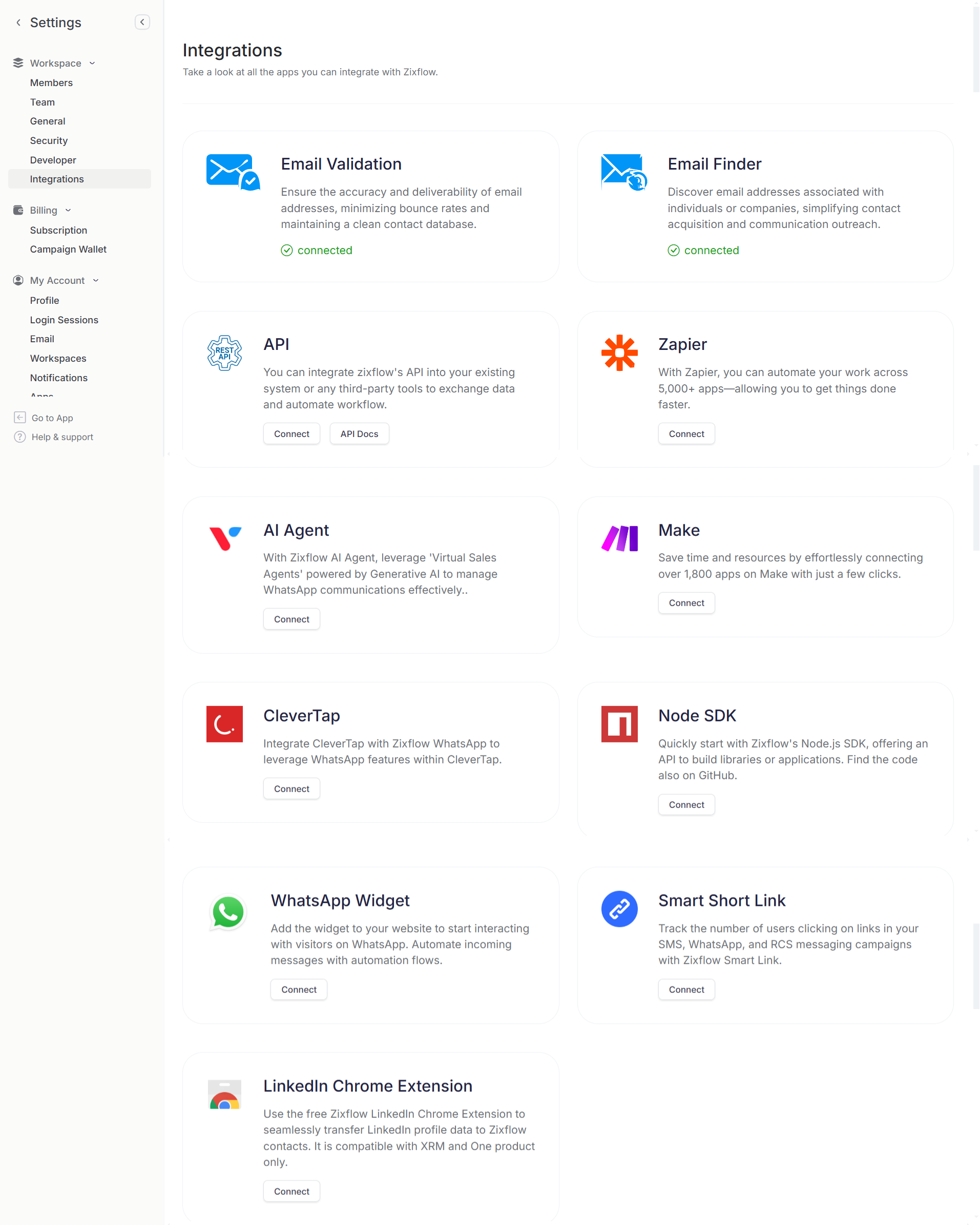 A list of Zixflow’s integrations.