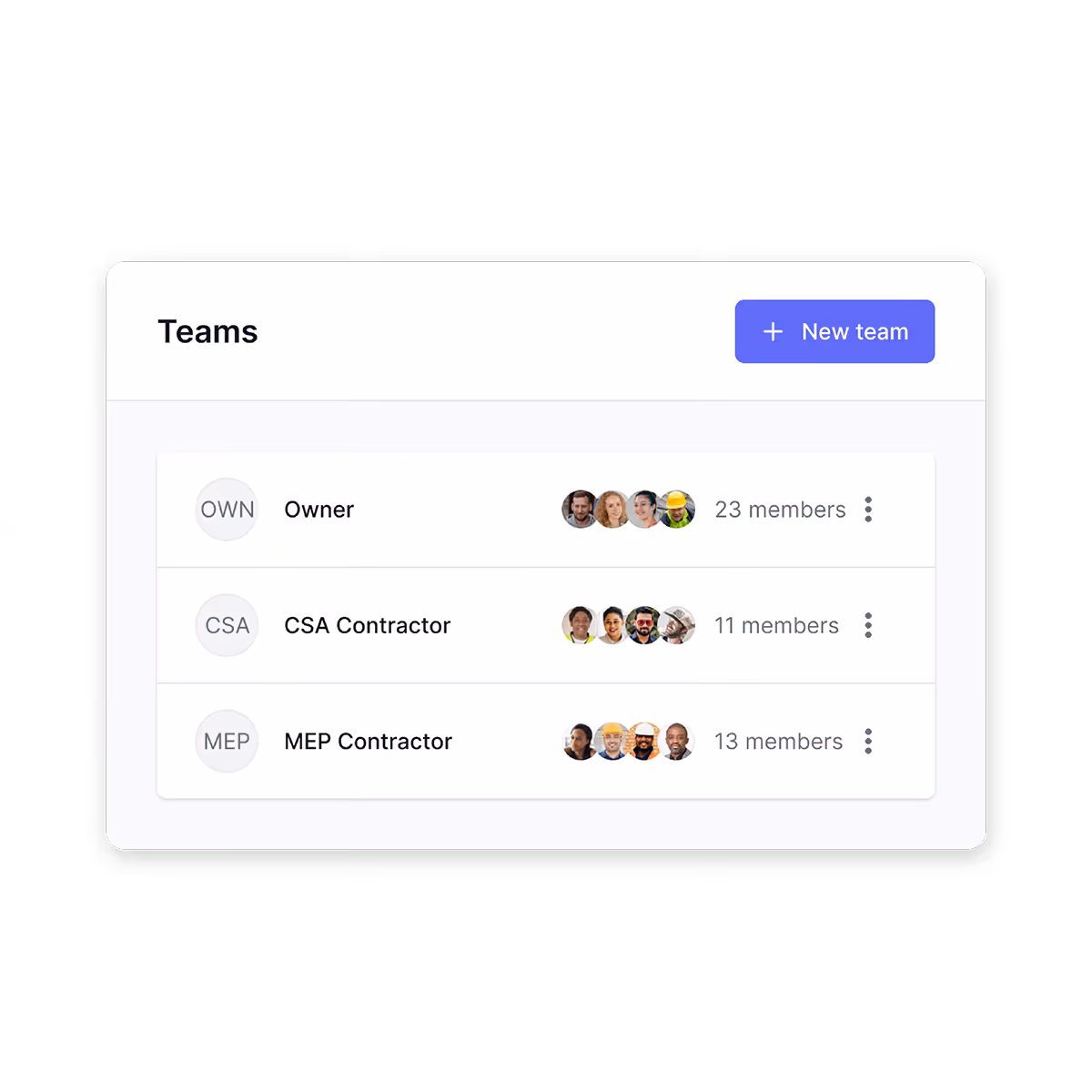 Teams UI