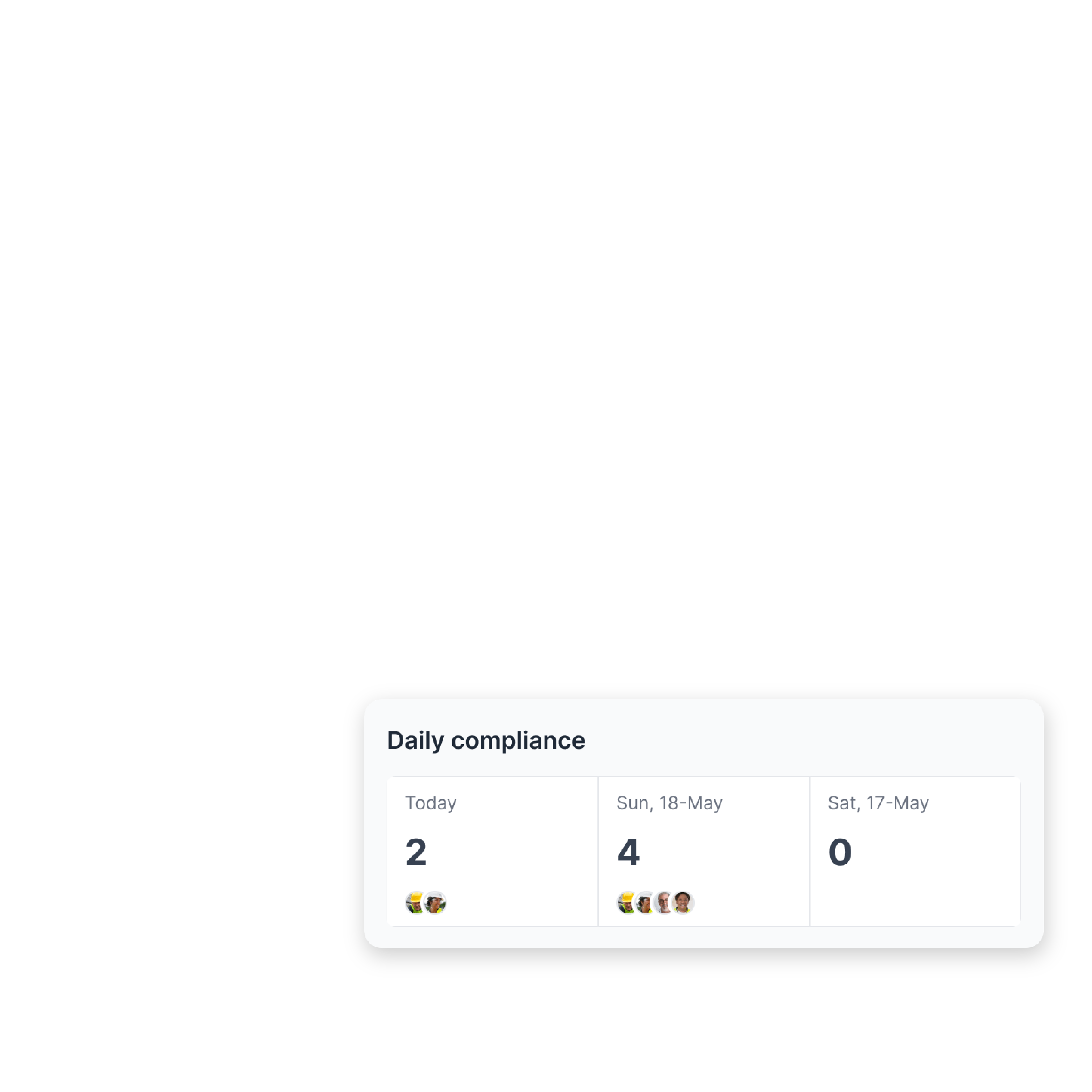 Manager view UI