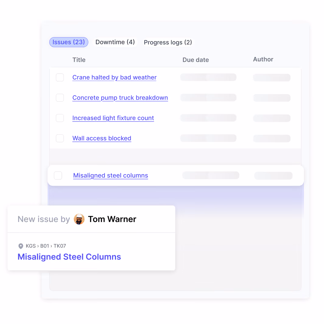 Change tracker interface showing 42 items filtered by categories: All, Issues, Downtime, Variances, and Overdue act, listing potential changes like crane halted by bad weather and misaligned steel columns, with a new issue notification by Tom Warner.