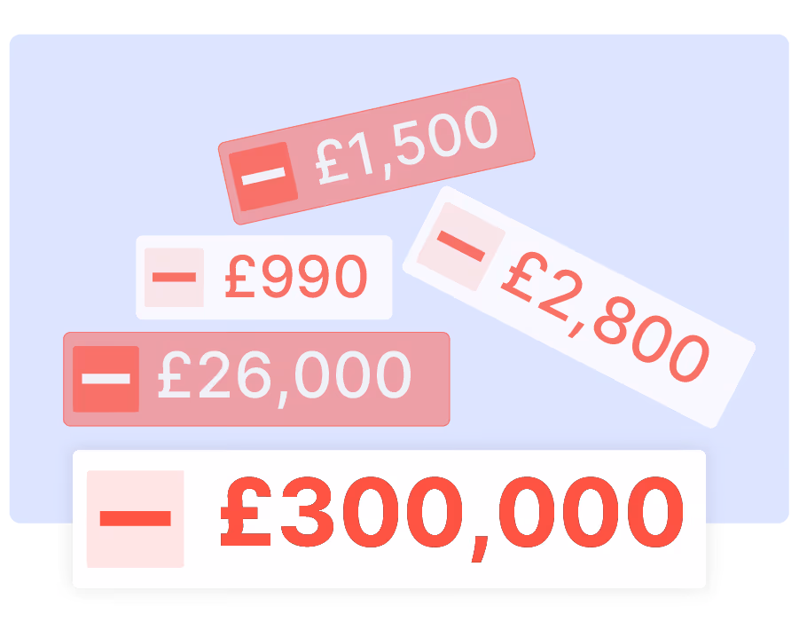 Graphic showing negative amounts in British pounds: -£1,500, -£990, -£2,800, -£26,000, and -£300,000 on a light blue background.