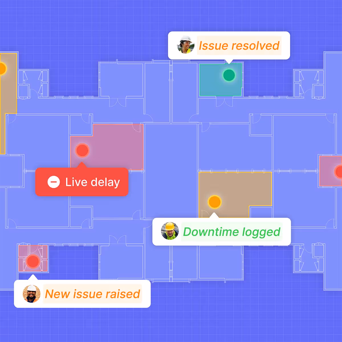 Floor plan with highlighted rooms showing status notifications: green 'Issue resolved,' orange 'Downtime logged,' red 'Live delay,' and orange 'New issue raised' with worker profile icons.