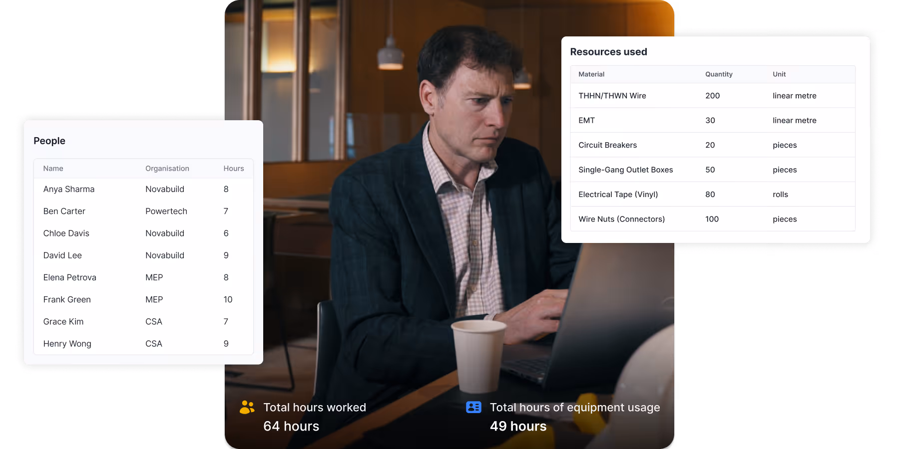 Man in a dark blazer working on a laptop at a table with two data tables displayed showing people’s hours worked and resources used in a project.