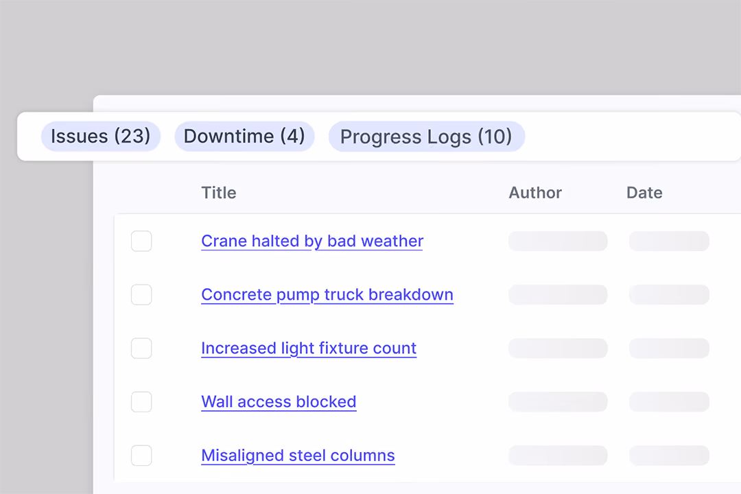 Table listing subcontractor claims with categories All, Issues, Downtime, Variances, Overdue acts, showing entries like Crane halted by bad weather, Concrete pump truck breakdown, Increased light fixture count, Wall access blocked, and Misaligned steel columns.