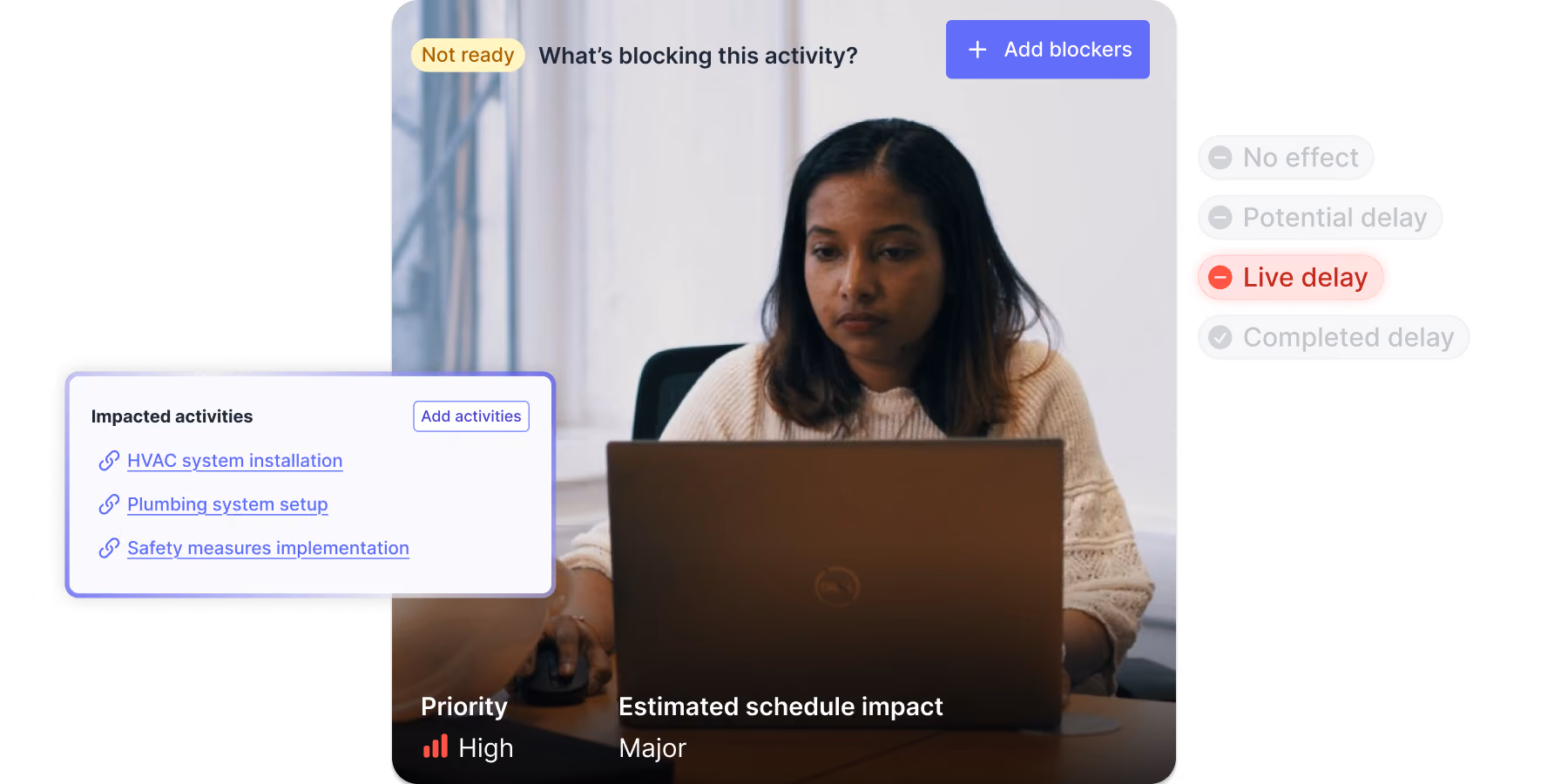 A woman focused on her laptop at a desk with a project management screen overlay showing a 'Not ready' status, question 'What's blocking this activity?', and a button labeled 'Add blockers.' The screen also lists delay types including No effect, Potential delay, Live delay (highlighted in red), and Completed delay. A box shows impacted activities: HVAC system installation, Plumbing system setup, and Safety measures implementation, with options to add activities. Priority is marked High and estimated schedule impact is Major.