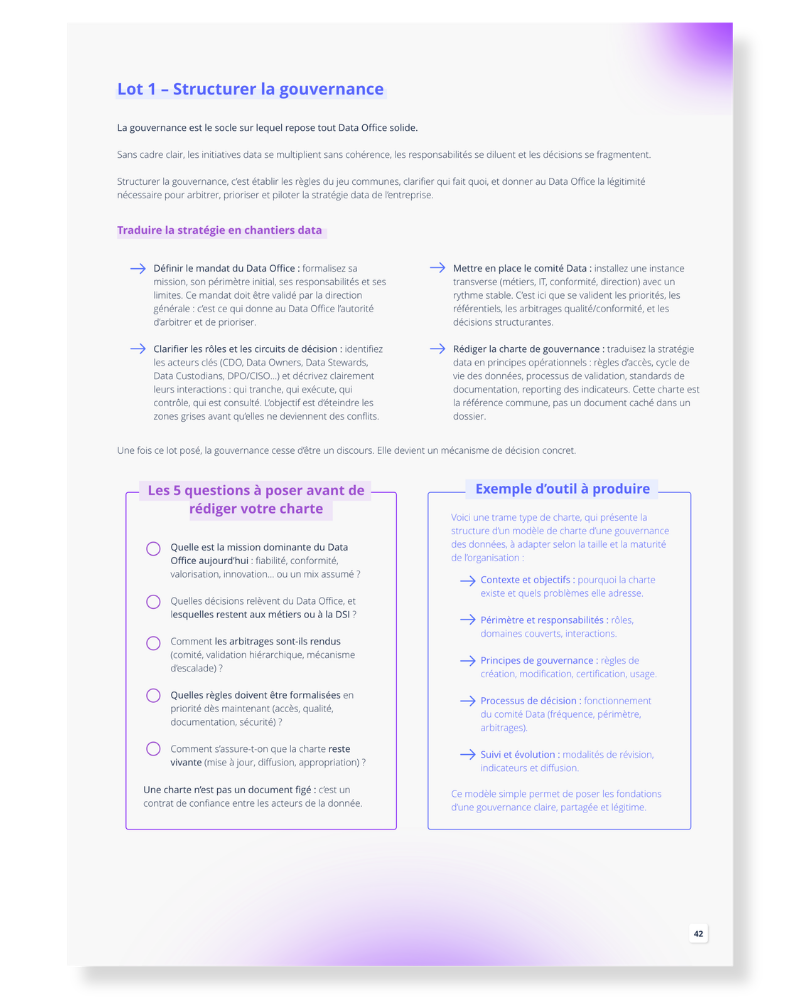 Déploiement par lots du Data Office