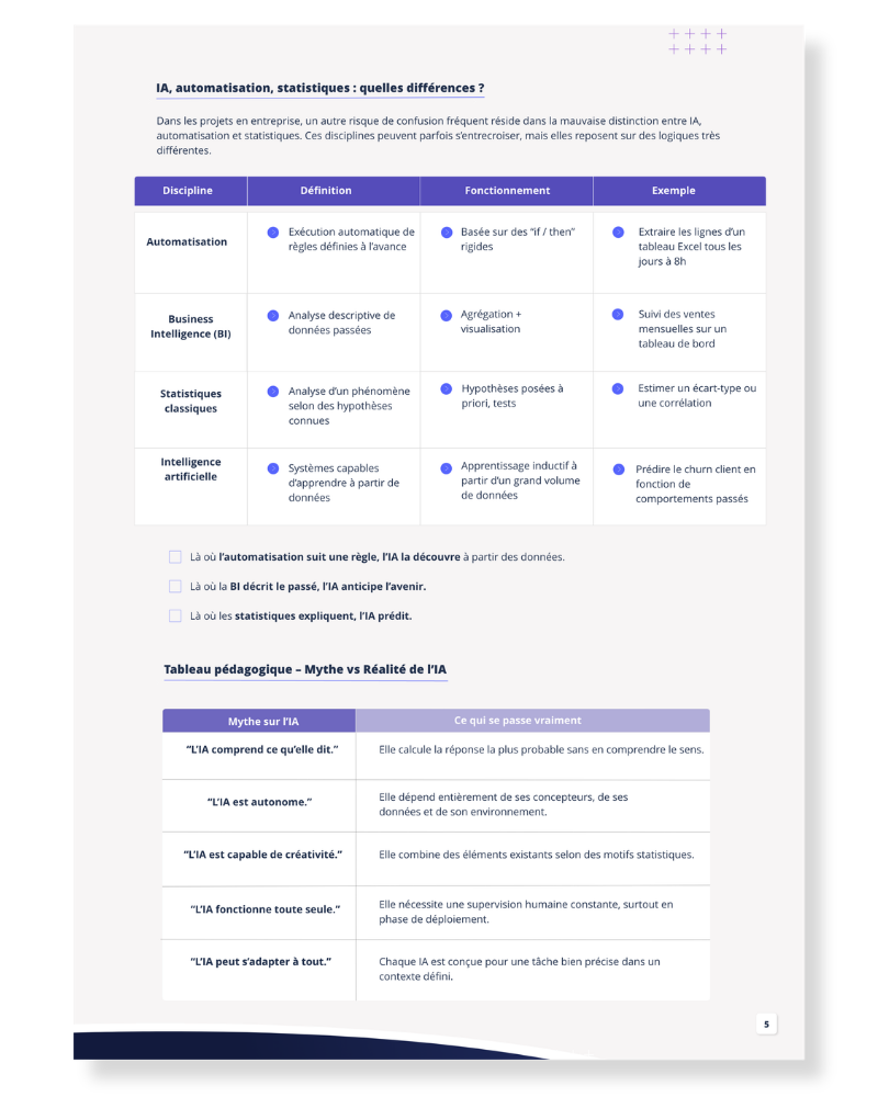Tableau comparatif IA, automatisation et statistiques