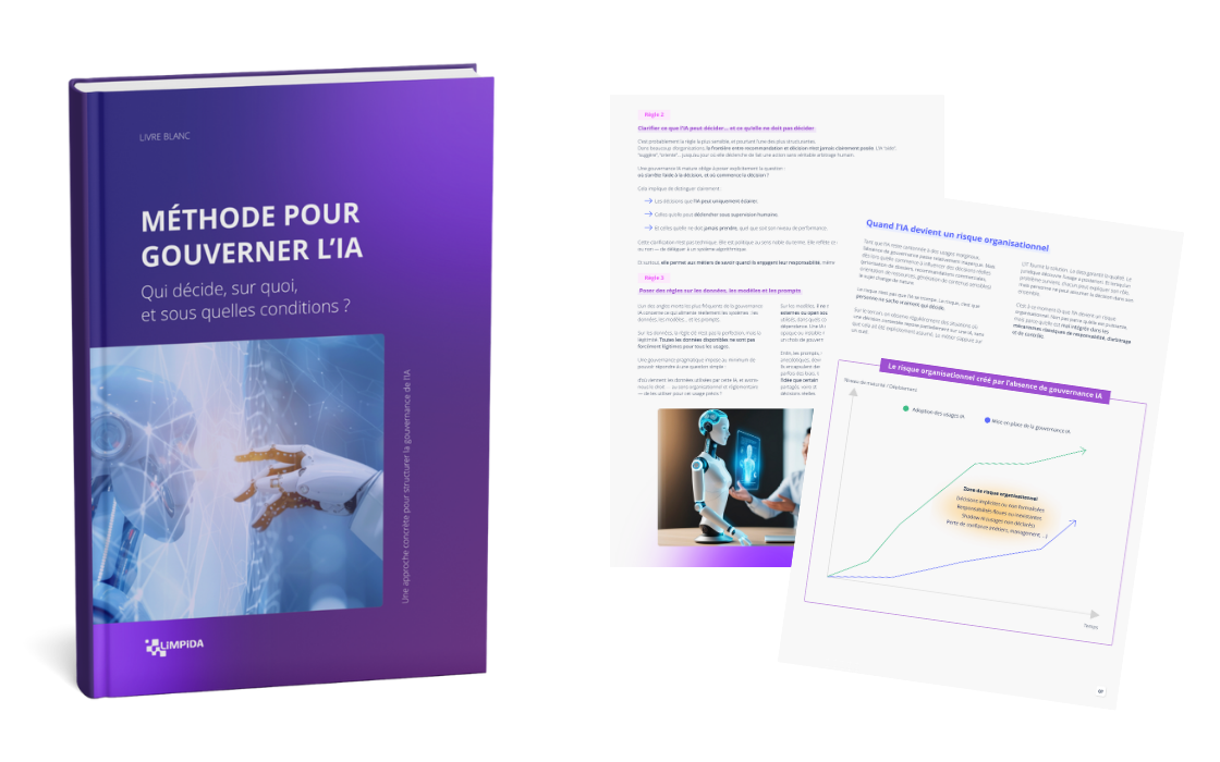 Livre blanc Limpida Méthode pour gouverner l'IA, couverture et pages intérieures