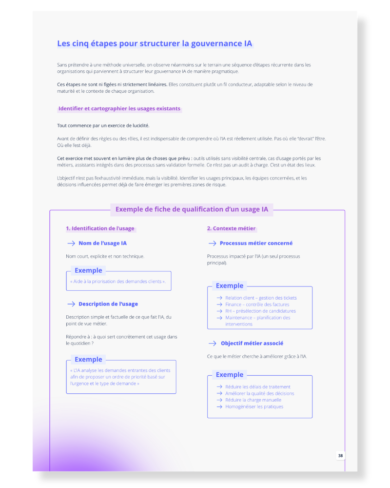Fiche de qualification d'un usage IA et les cinq étapes de mise en œuvre