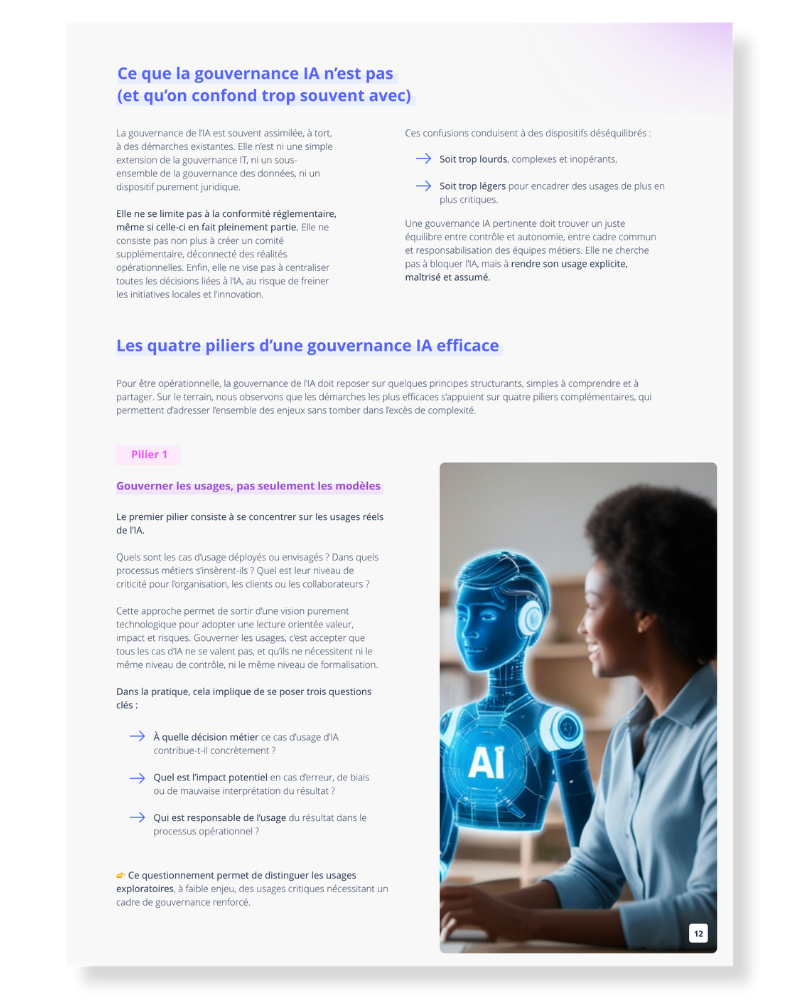 Schéma des quatre piliers de la gouvernance de l'IA