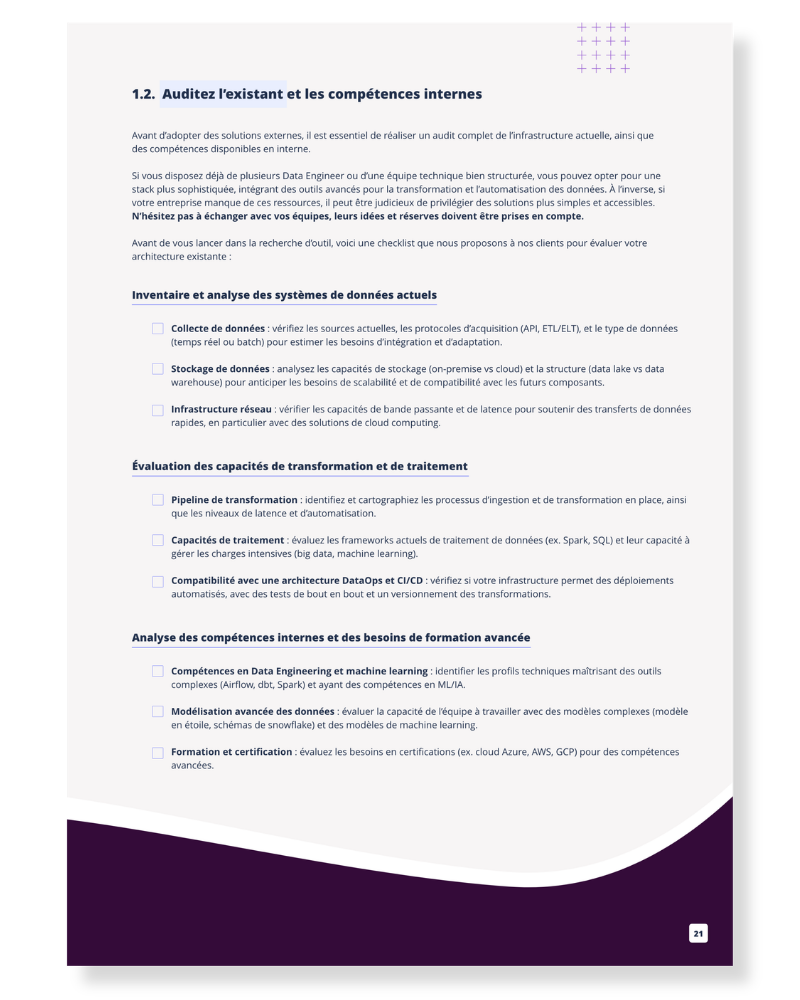 Page du livre blanc : checklist d'audit de l'architecture de données existante