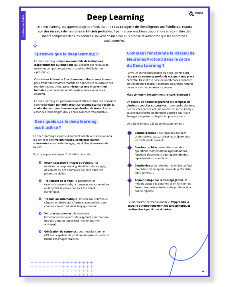 Intercalaire du glossaire sur l'intelligence artificielle