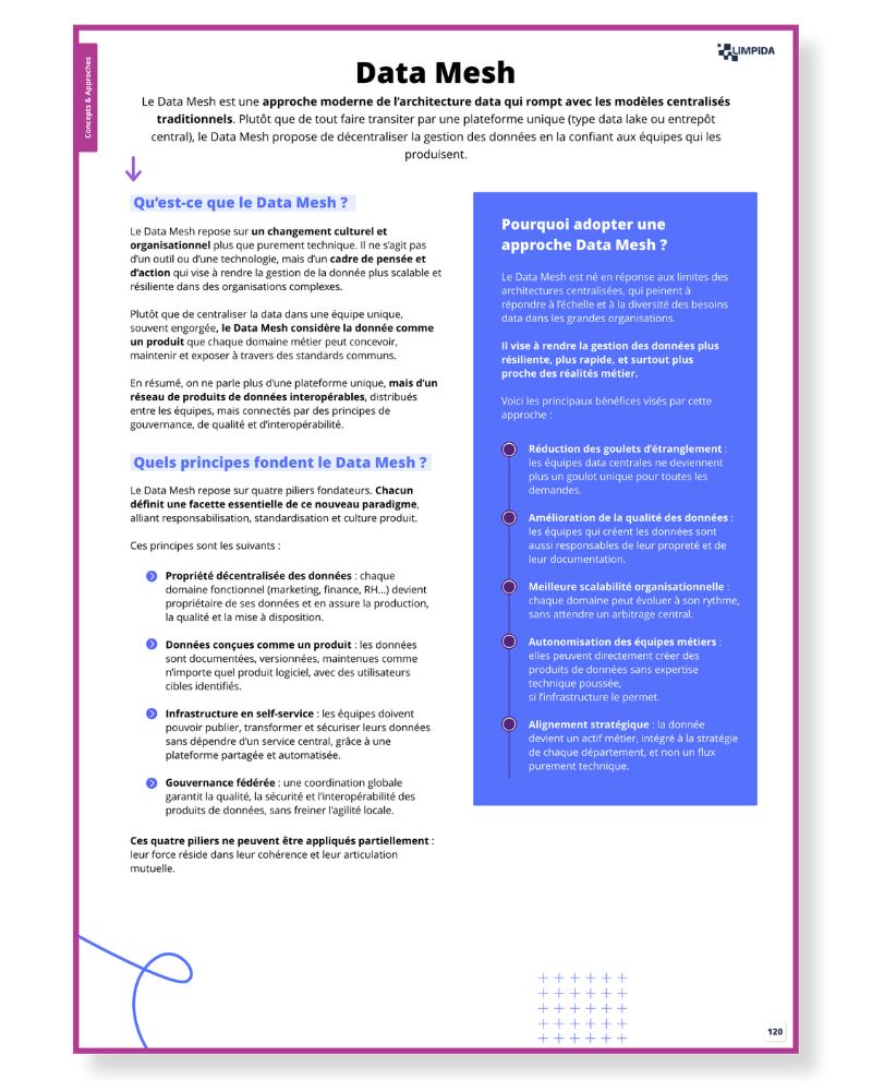 Intercalaire du glossaire sur les concepts et approches data