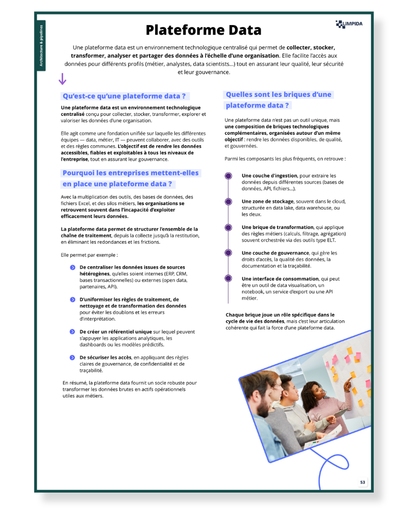 Intercalaire du glossaire sur l'architecture et les pipelines