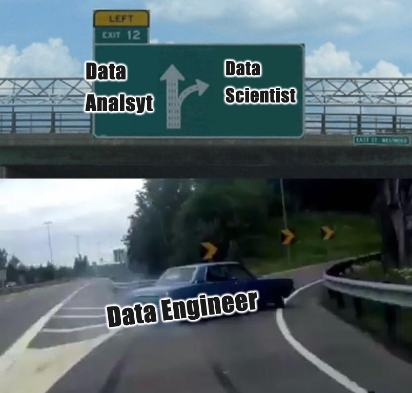 mème