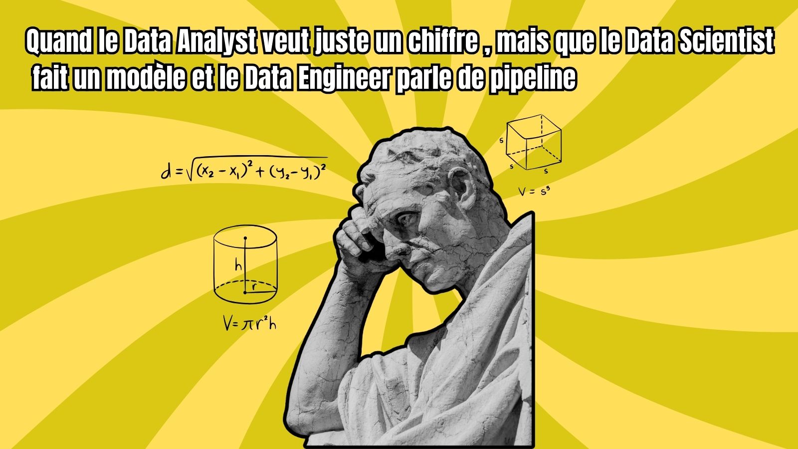Meme Data Analyst