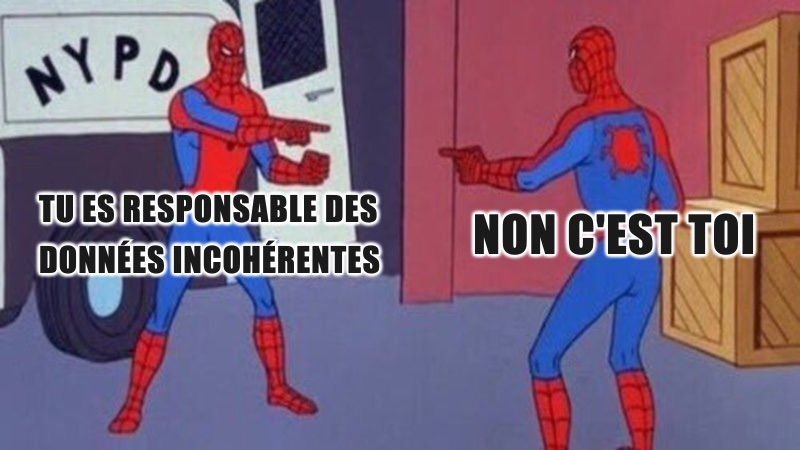 Meme Data Quality Manager