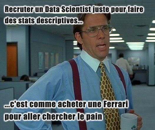 Meme Data Scientist