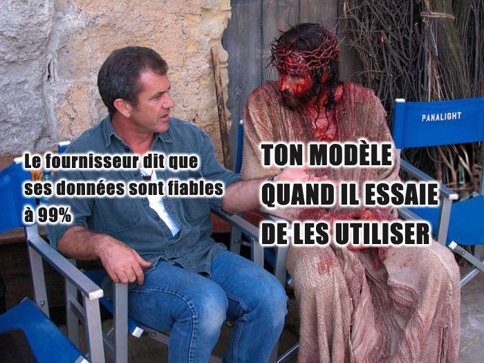 Meme données tierces