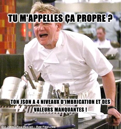 Meme données semi structurées