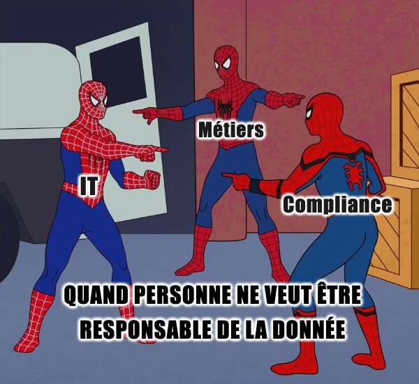 Meme Gouvernance des données