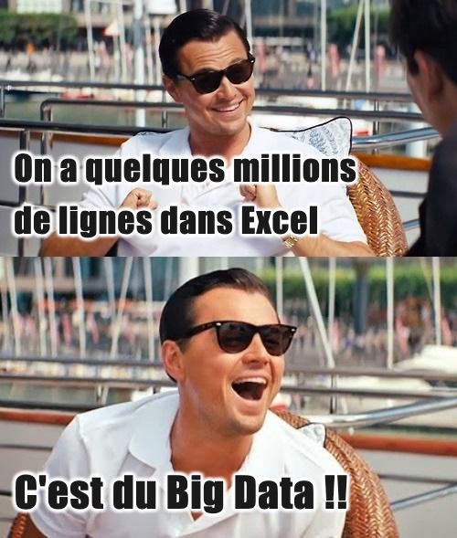 Meme Big Data