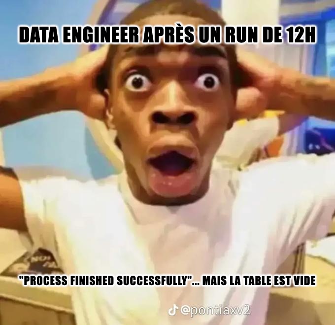 Meme Data Engineering