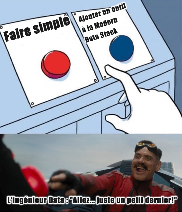 Meme Modern Data Stack