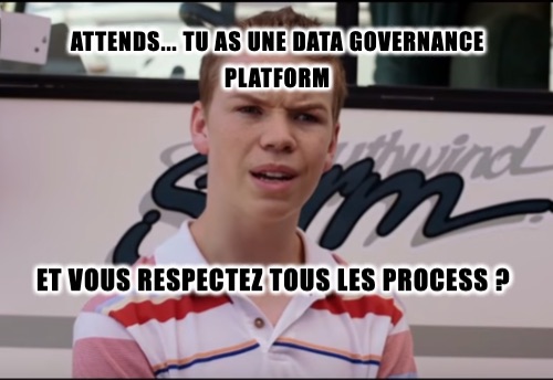 Meme Data Governance Platform