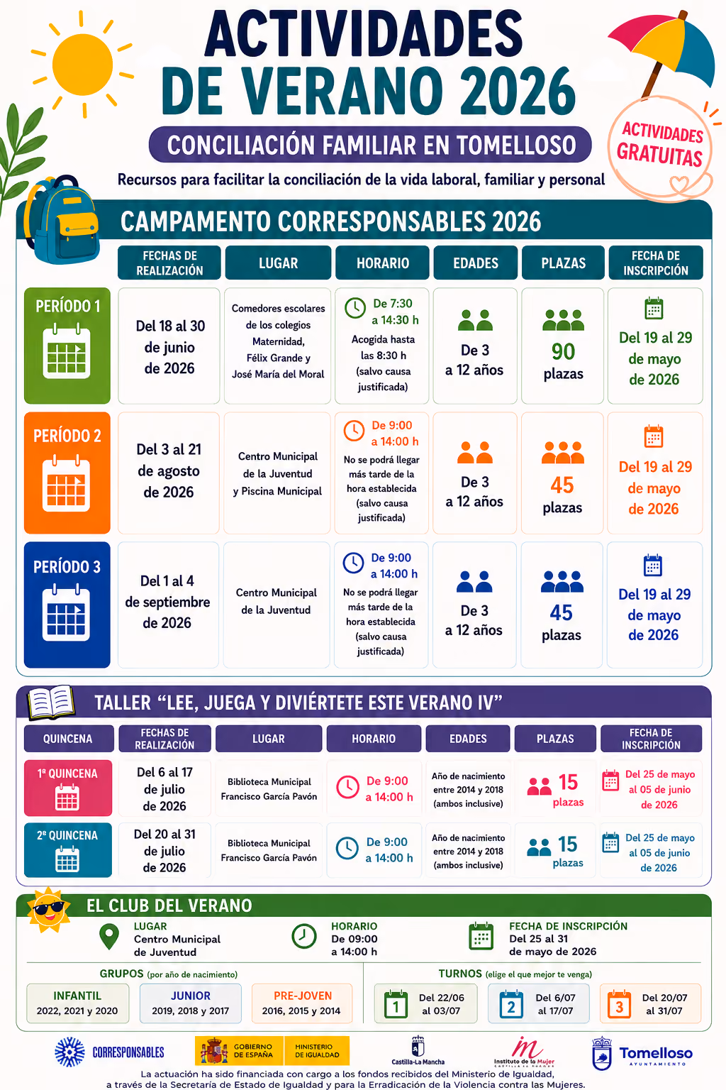 Cartel actividades verano Corresponsables