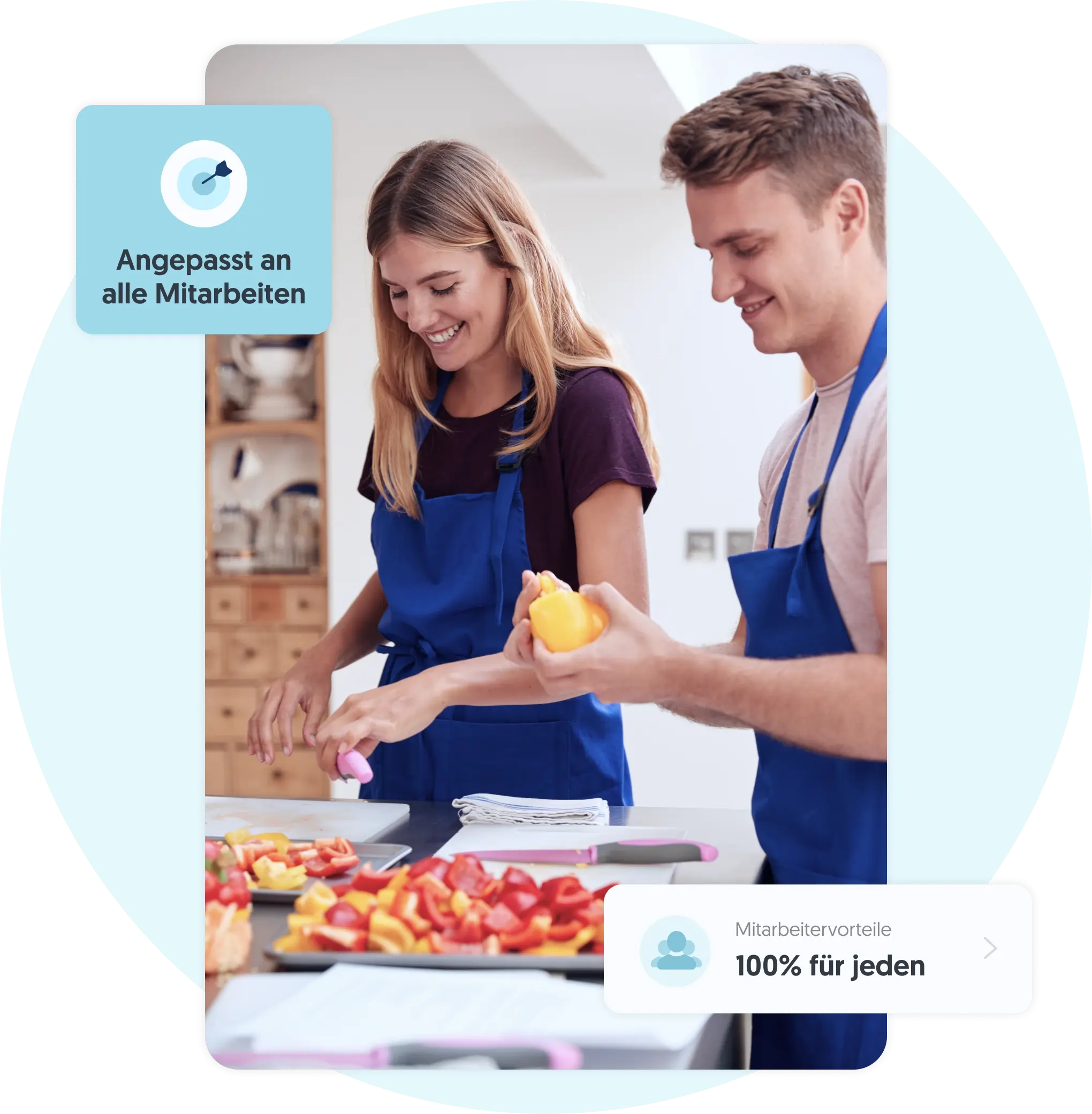 Nutrium Care Showcooking