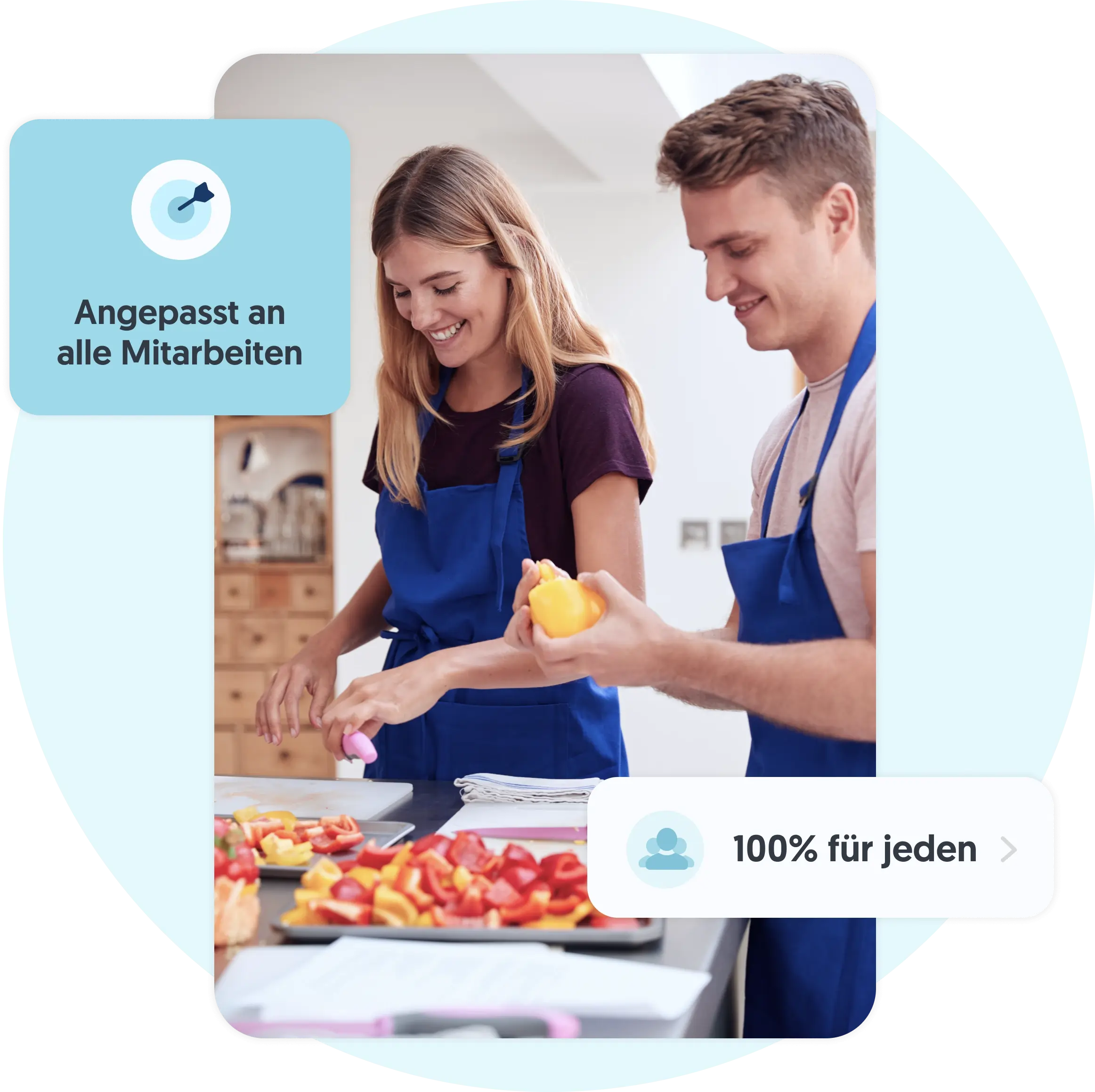 Nutrium Care Showcooking